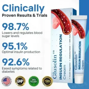 Glusolin™ Insulin Regulation Cream